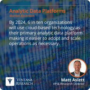 VR_2022_Analytic_Data_Platforms_Assertion_1_Square