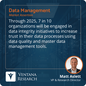 Ventana_Research_2023_Assertion_DataMgmt_Data_Integrity_Growth_38_S