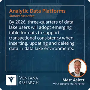 Ventana_Research_2023_Assertion_ADP_DataLake_Table_Formats_27_S